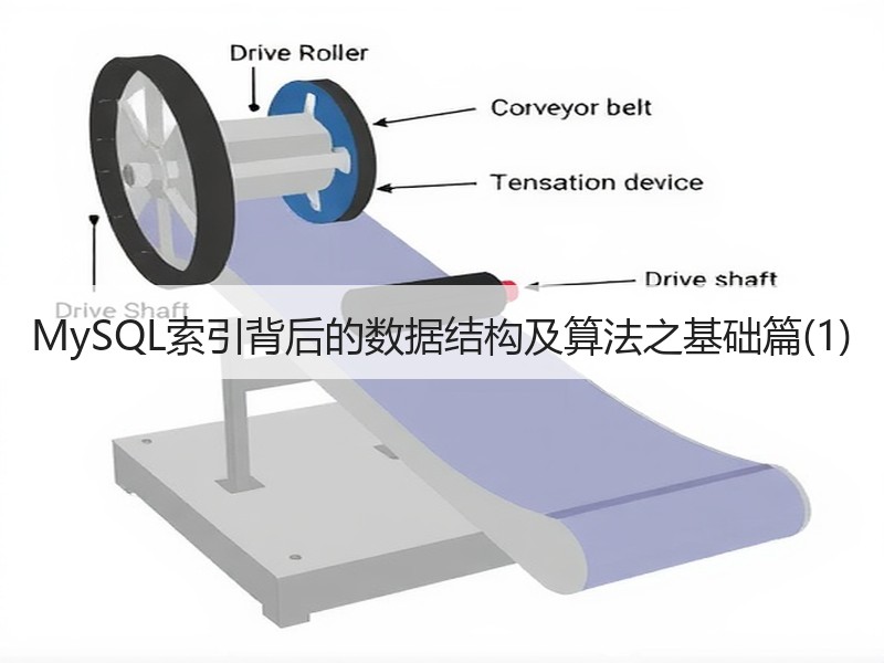MySQL索引背后的数据结构及算法之基础篇(1)