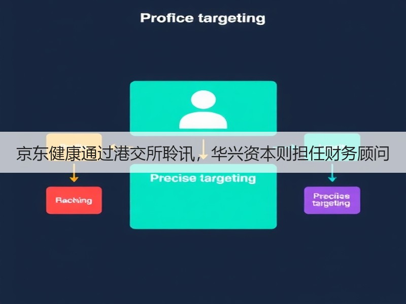 京东健康通过港交所聆讯，华兴资本则担任财务顾问