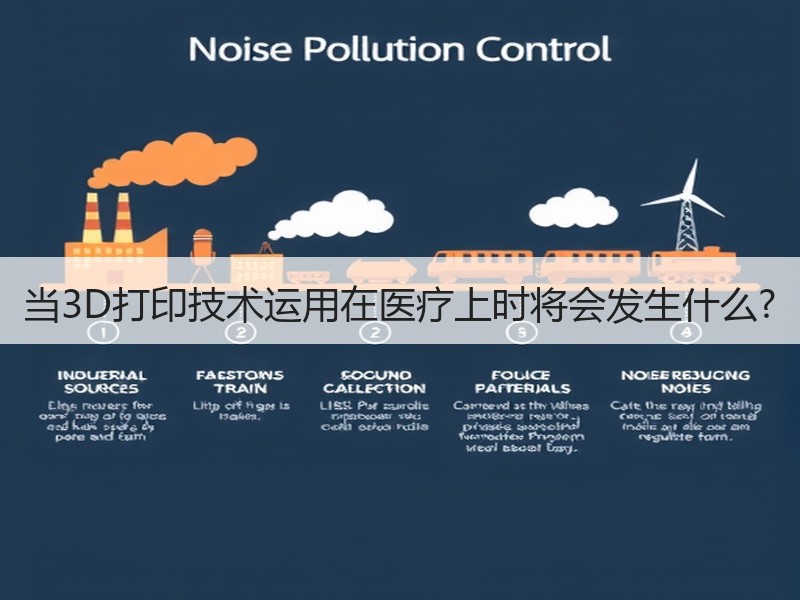 当3D打印技术运用在医疗上时将会发生什么?