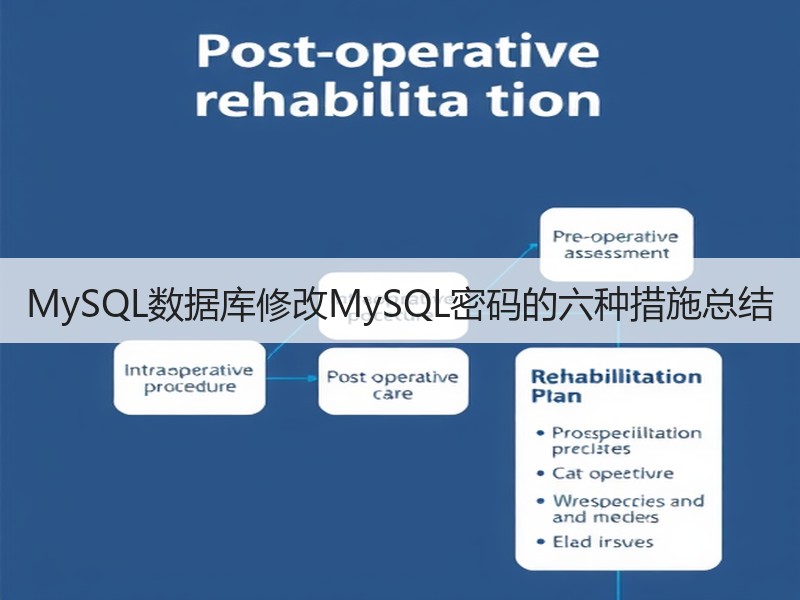MySQL数据库修改MySQL密码的六种措施总结