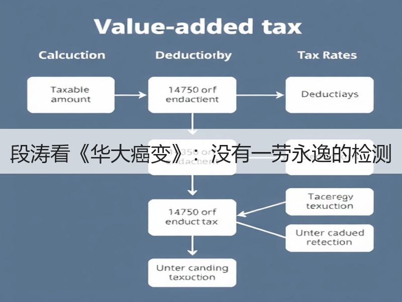 段涛看《华大癌变》：没有一劳永逸的检测