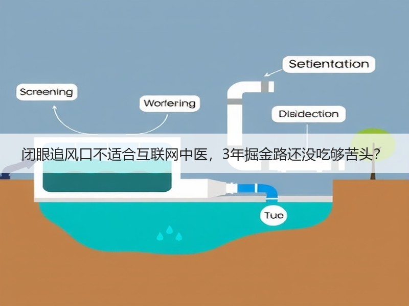 闭眼追风口不适合互联网中医，3年掘金路还没吃够苦头？