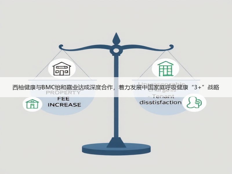 西柚健康与BMC怡和嘉业达成深度合作，着力发展中国家庭呼吸健康“3+”战略