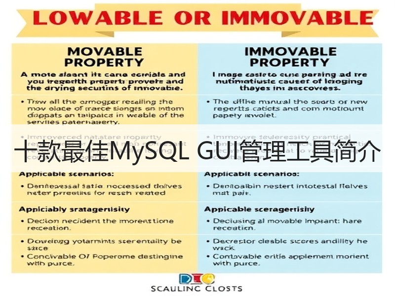 十款最佳MySQL GUI管理工具简介