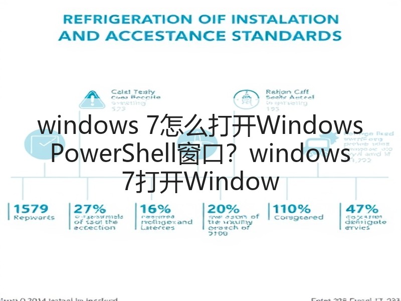 windows 7怎么打开Windows PowerShell窗口？windows 7打开Window
