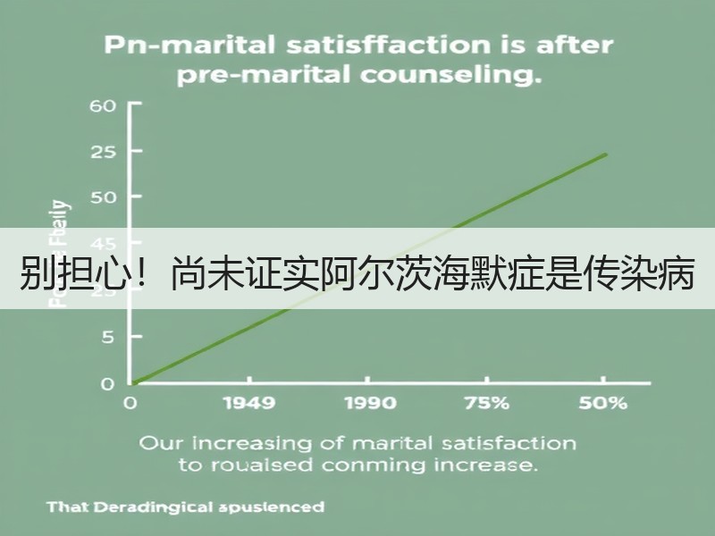 别担心！尚未证实阿尔茨海默症是传染病