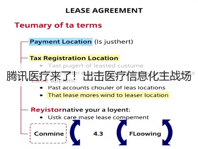 腾讯医疗来了！出击医疗信息化主战场