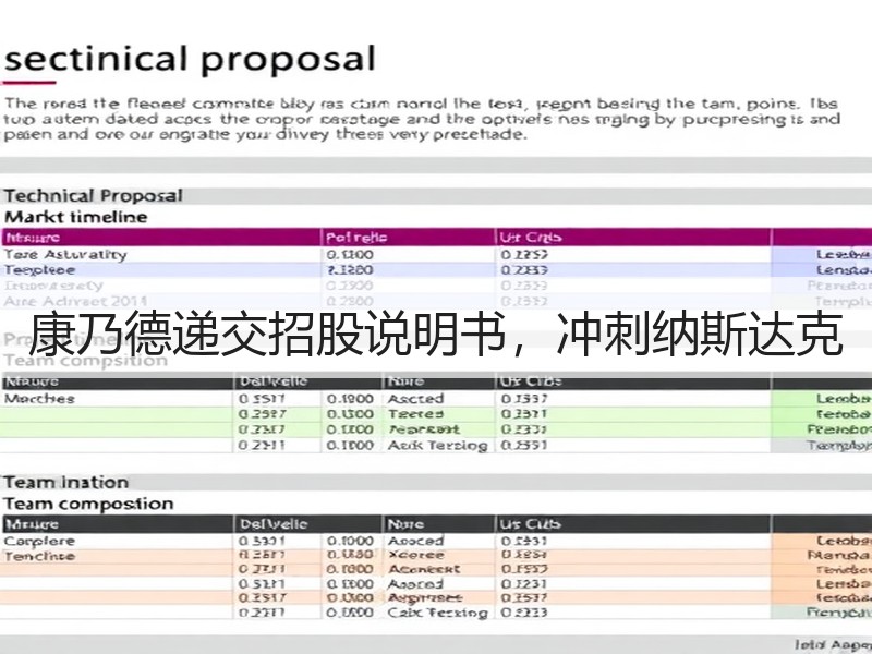 康乃德递交招股说明书，冲刺纳斯达克