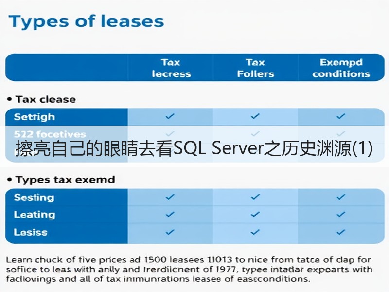 擦亮自己的眼睛去看SQL Server之历史渊源(1)