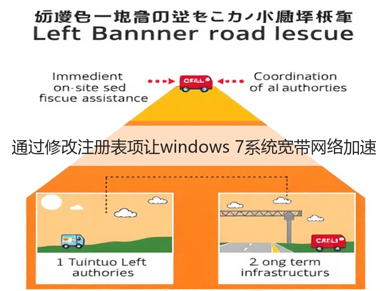 通过修改注册表项让windows 7系统宽带网络加速
