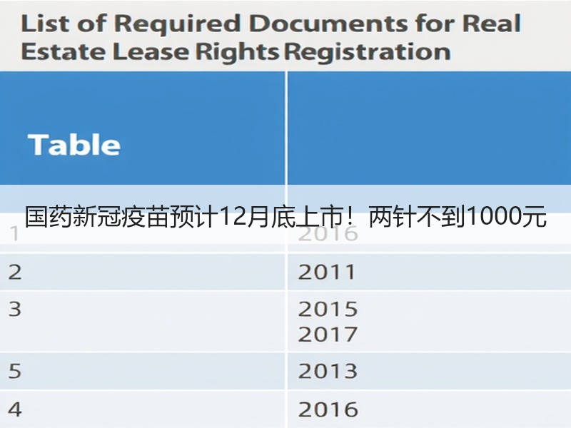 国药新冠疫苗预计12月底上市！两针不到1000元