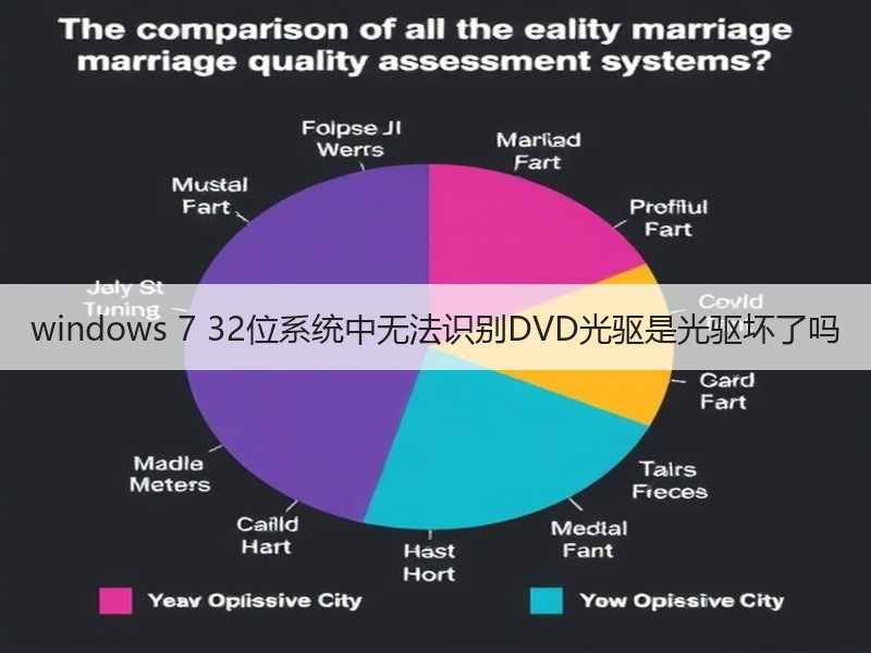windows 7 32位系统中无法识别DVD光驱是光驱坏了吗