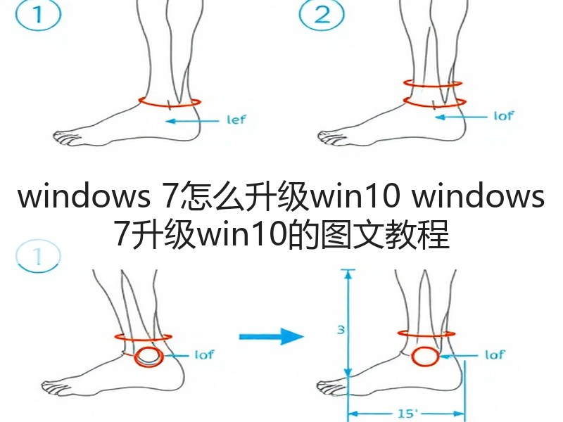 windows 7怎么升级win10 windows 7升级win10的图文教程