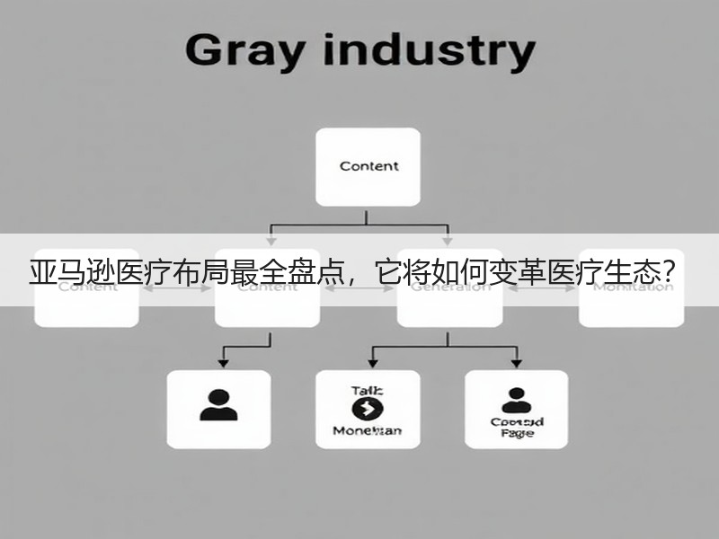 亚马逊医疗布局最全盘点，它将如何变革医疗生态？