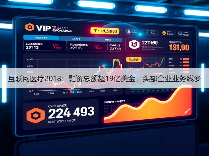 互联网医疗2018：融资总额超19亿美金，头部企业业务线多