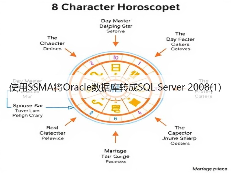 使用SSMA将Oracle数据库转成SQL Server 2008(1)