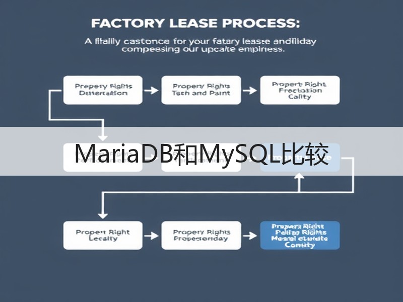 MariaDB和MySQL比较