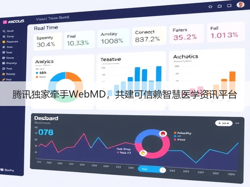 腾讯独家牵手WebMD，共建可信赖智慧医学资讯平台