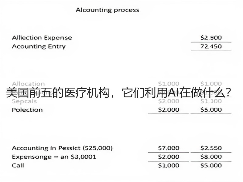 美国前五的医疗机构，它们利用AI在做什么？