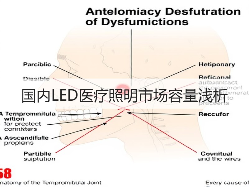 国内LED医疗照明市场容量浅析