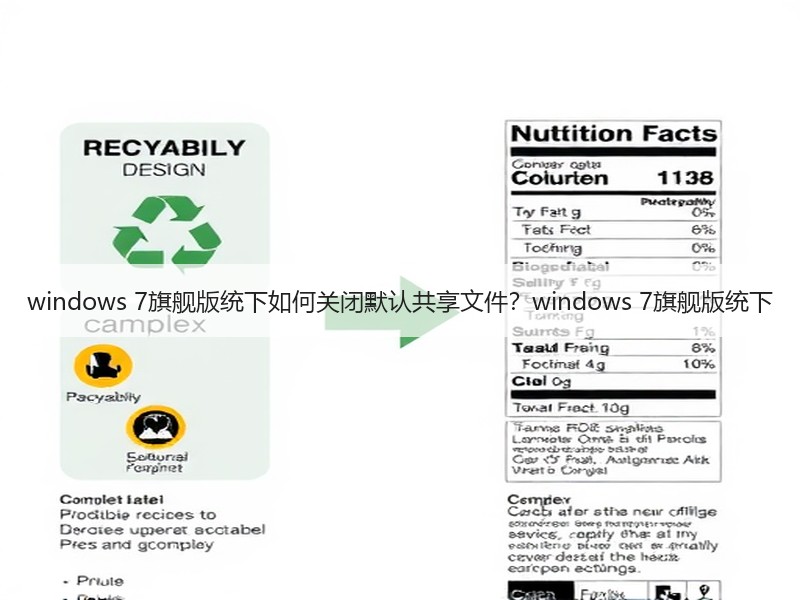 windows 7旗舰版统下如何关闭默认共享文件？windows 7旗舰版统下