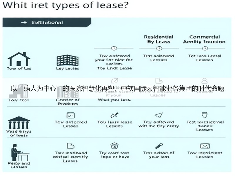 以“病人为中心”的医院智慧化再塑，中软国际云智能业务集团的时代命题