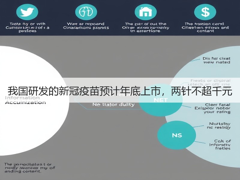 我国研发的新冠疫苗预计年底上市，两针不超千元