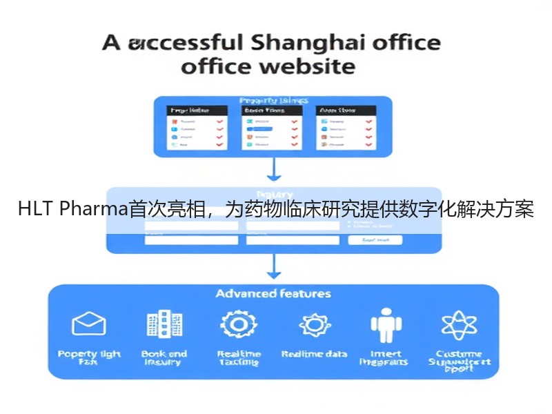 HLT Pharma首次亮相，为药物临床研究提供数字化解决方案