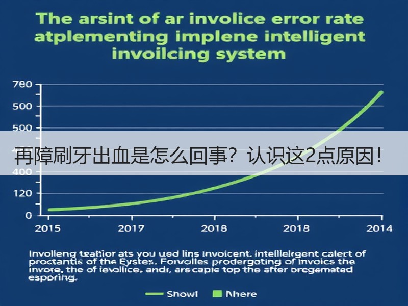 再障刷牙出血是怎么回事？认识这2点原因！