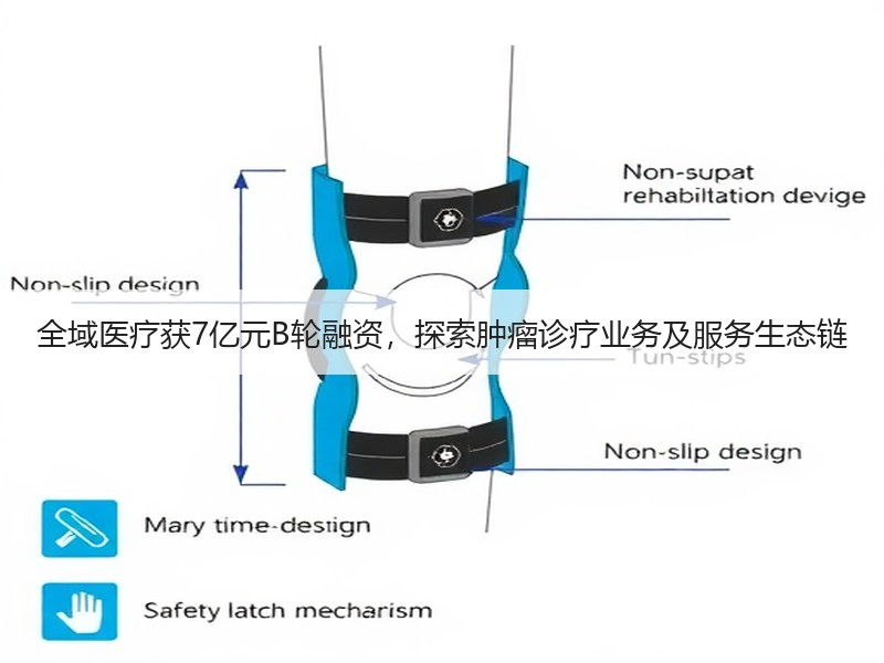 全域医疗获7亿元B轮融资，探索肿瘤诊疗业务及服务生态链