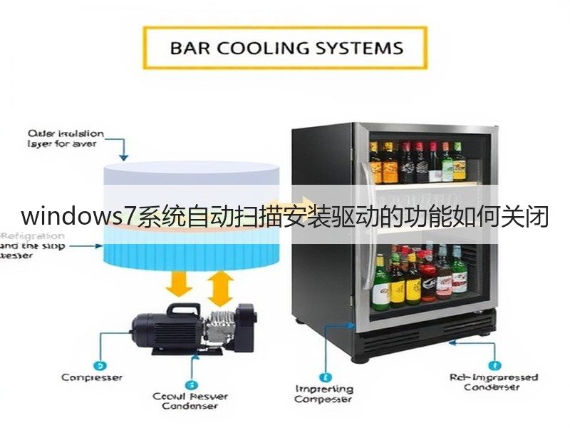windows7系统自动扫描安装驱动的功能如何关闭