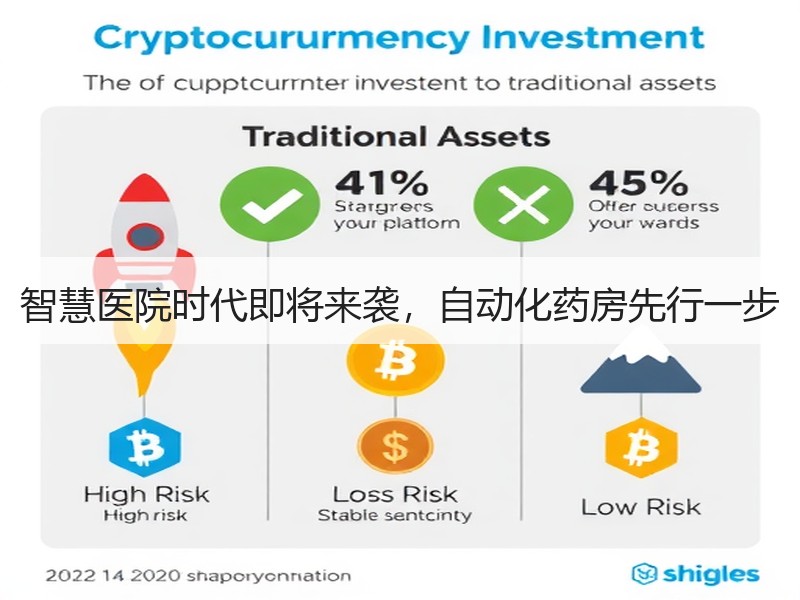 智慧医院时代即将来袭，自动化药房先行一步