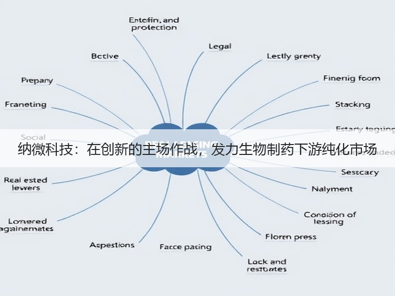 纳微科技：在创新的主场作战，发力生物制药下游纯化市场