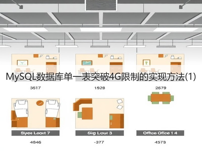 MySQL数据库单一表突破4G限制的实现方法(1)