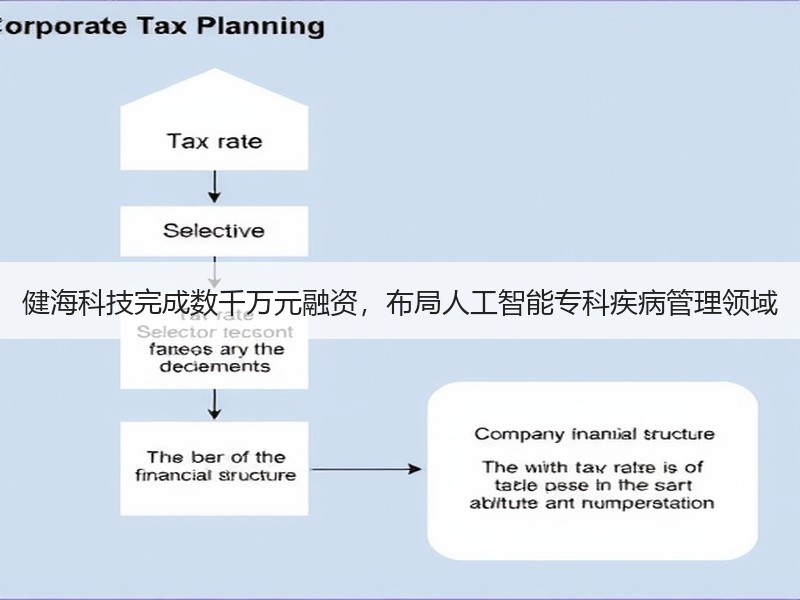 健海科技完成数千万元融资，布局人工智能专科疾病管理领域