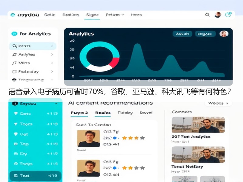 语音录入电子病历可省时70%，谷歌、亚马逊、科大讯飞等有何特色？