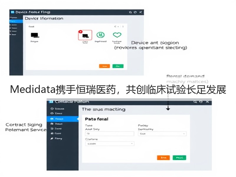 Medidata携手恒瑞医药，共创临床试验长足发展