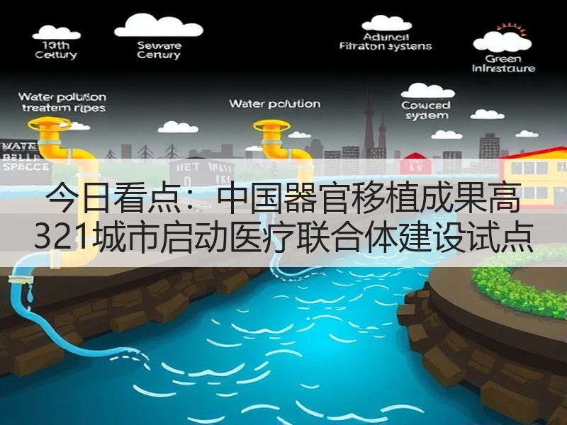 今日看点：中国器官移植成果高 321城市启动医疗联合体建设试点