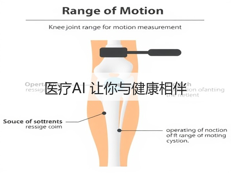 医疗AI 让你与健康相伴