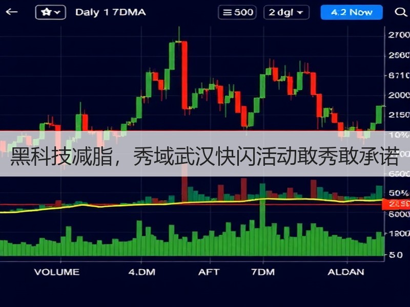 黑科技减脂，秀域武汉快闪活动敢秀敢承诺