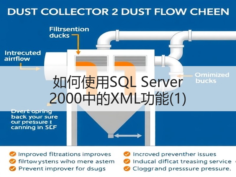 如何使用SQL Server 2000中的XML功能(1)