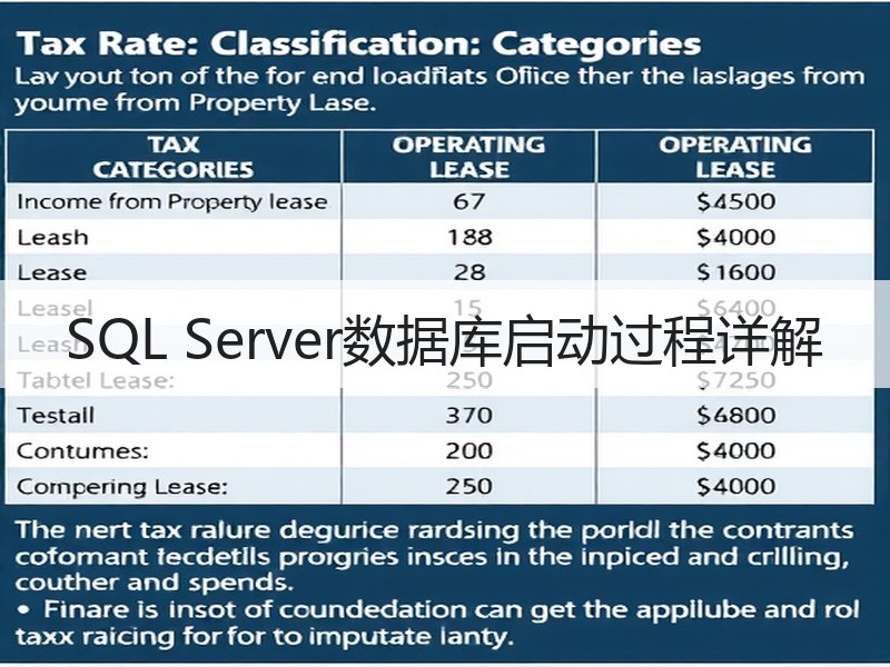 SQL Server数据库启动过程详解