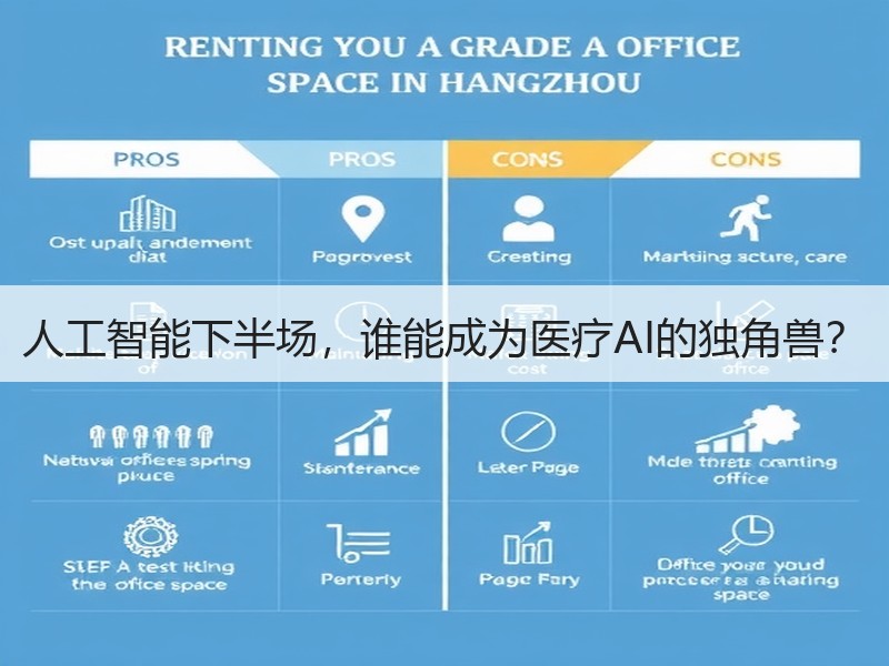 人工智能下半场，谁能成为医疗AI的独角兽？