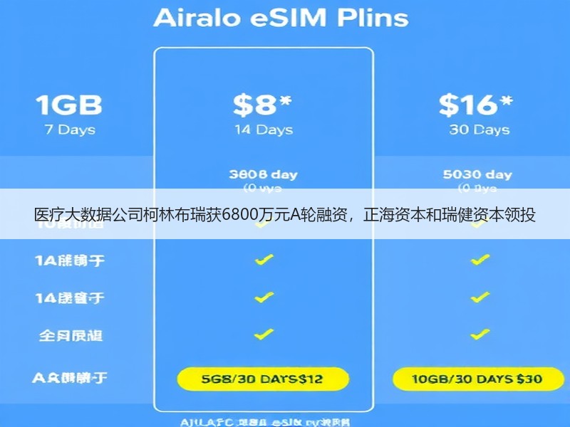 医疗大数据公司柯林布瑞获6800万元A轮融资，正海资本和瑞健资本领投