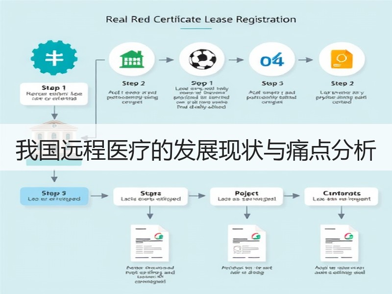 我国远程医疗的发展现状与痛点分析