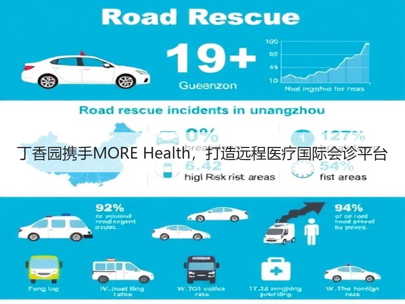 丁香园携手MORE Health，打造远程医疗国际会诊平台