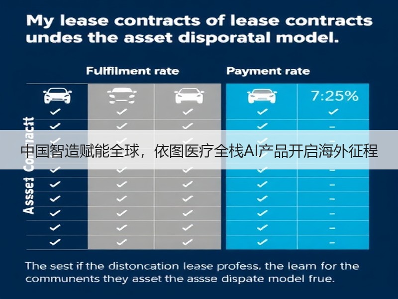 中国智造赋能全球，依图医疗全栈AI产品开启海外征程