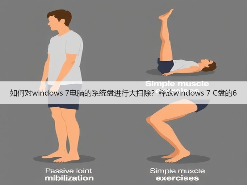 如何对windows 7电脑的系统盘进行大扫除？释放windows 7 C盘的6